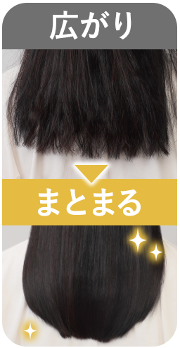 広がりがまとまる