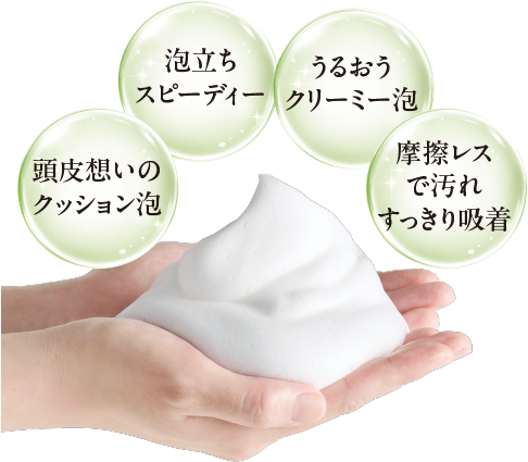 頭皮想いのクッション泡、泡立ちスピーディー、うるおうクリーミー泡、摩擦レスで汚れスッキリ吸着