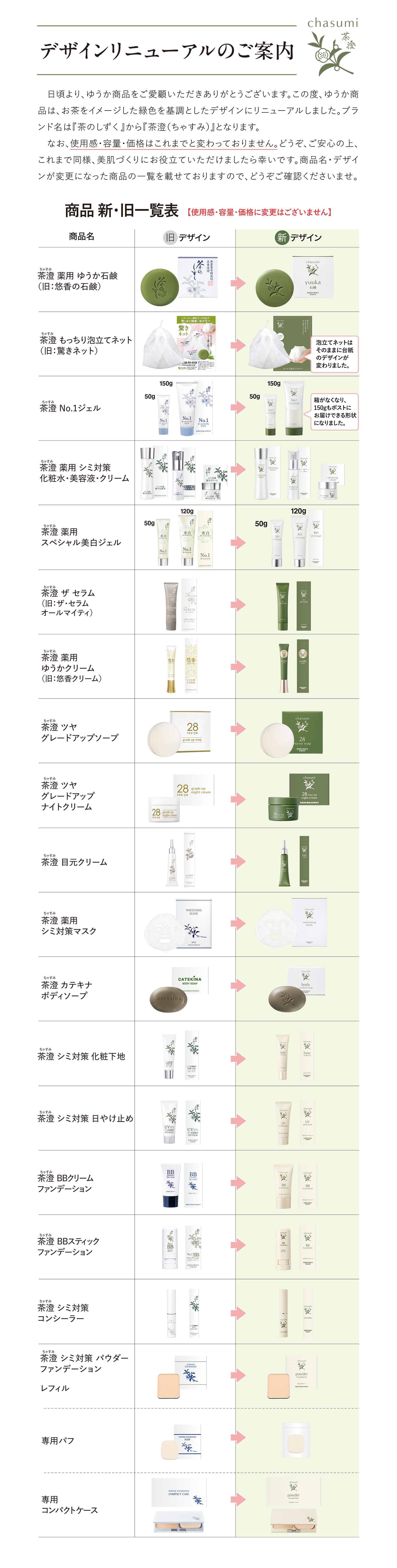 使用感・容量・価格はそのまま、デザインが新しくなりました