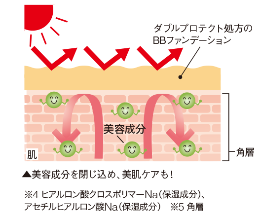 茶澄 BBクリームファンデーション ゆうか【公式】オンラインストア｜茶