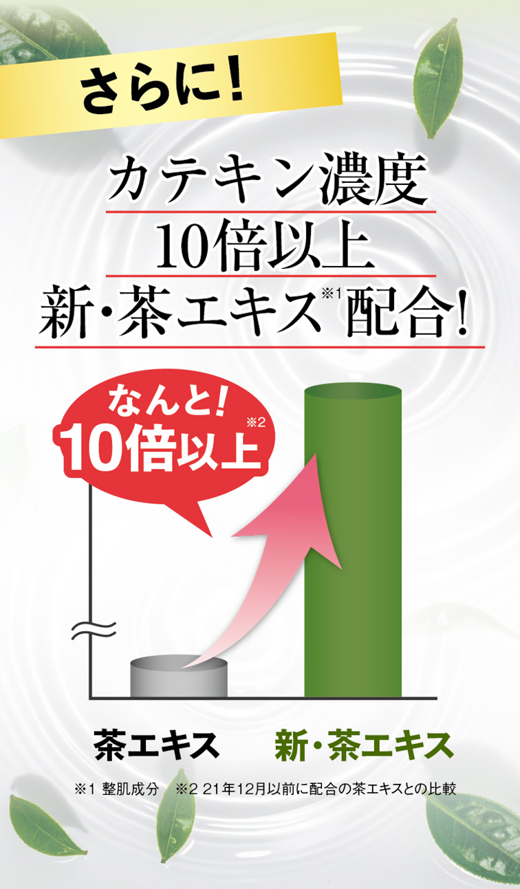 さらに！カテキン含有量１０倍以上新茶エキス配合