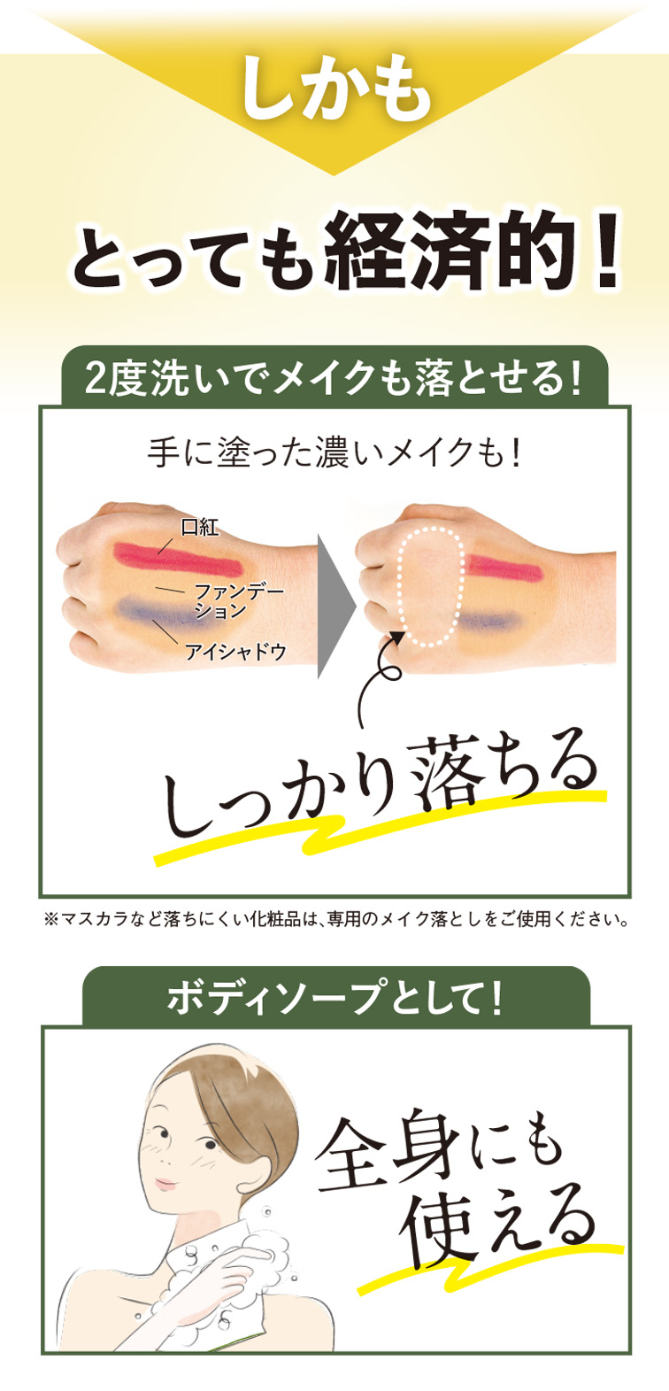しかもとっても経済的！２度洗いでメイクも落とせる！ボディーソープとしても！